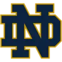 Notre Dame logo